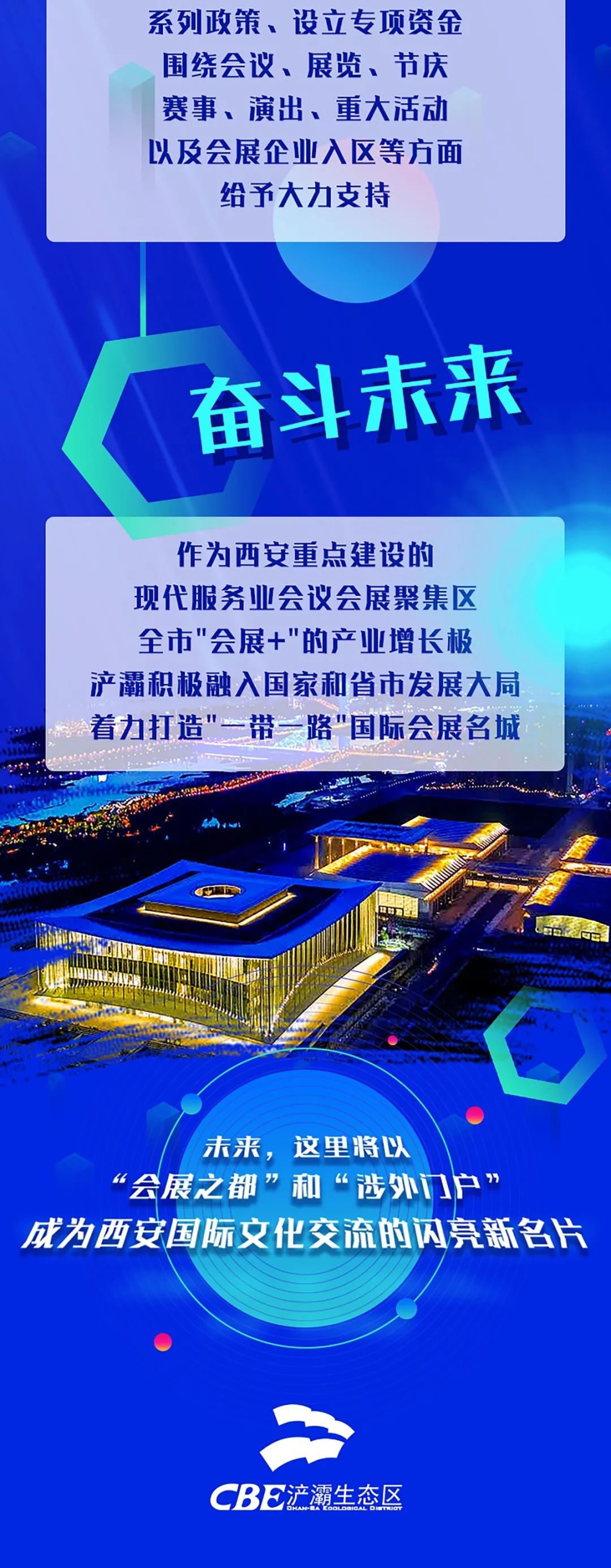 一图解密浐灞的会展基因